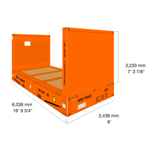 container là gì